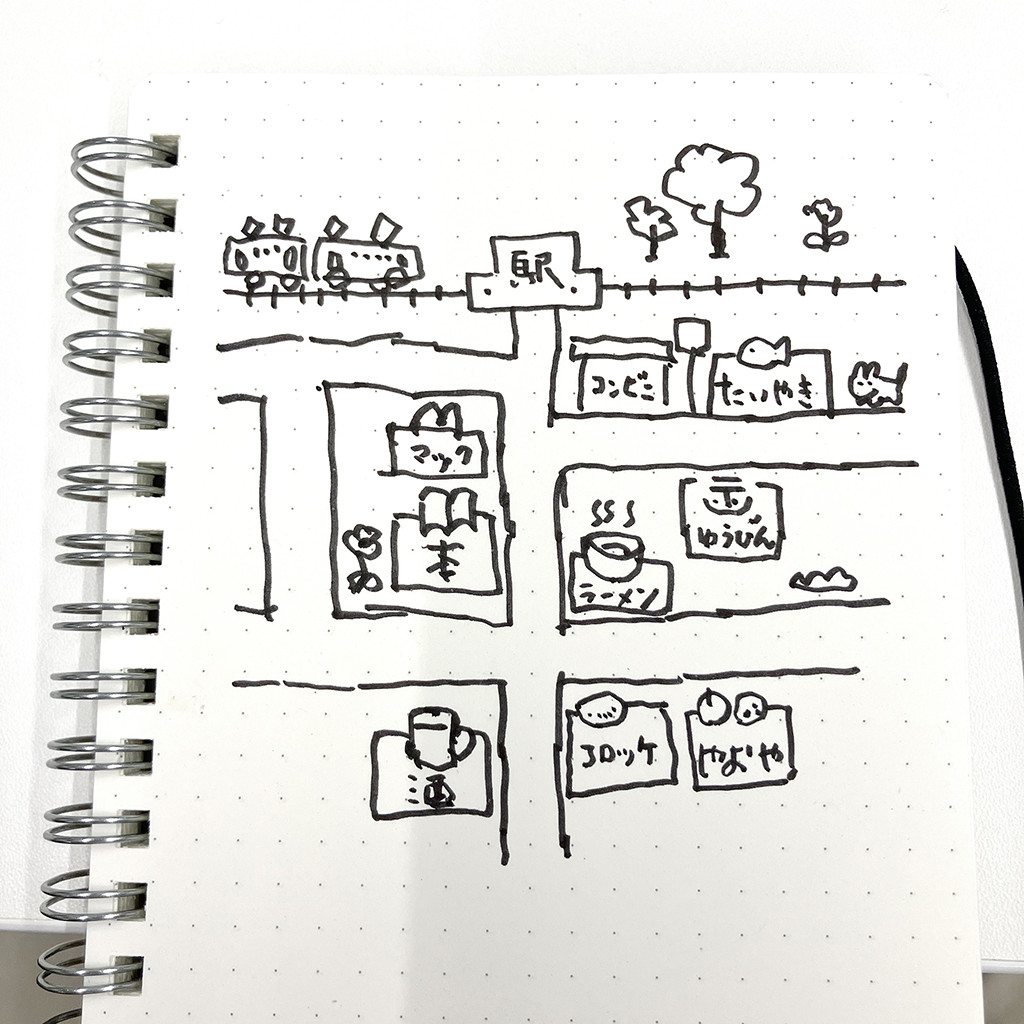 絵から作成したマップ（2025年11月12日）