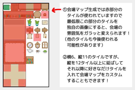 会場生成で使われるタイルの説明（赤くハイライトされた部分が使用タイル）